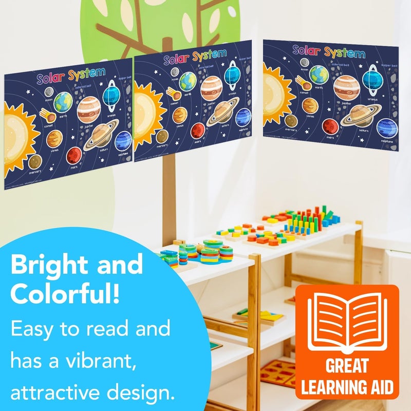 FoldCard Educational Charts for Preschool to Grade 1 Kids – Bright & Colorful Educational Visual/Learning Aid Poster for Classroom or Home | Glossy Durable Cardstock | 8.5" x 11" | 5 per Pack (Solar System) - Image 5